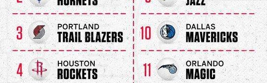百家乐官网-NBA乐透抽签结果出炉 马刺喜提状元锁定文班亚马