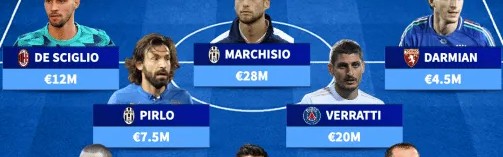 百家乐规则-12年前！意大利最近一场世界杯首发：皮尔洛博努奇等尤文6人