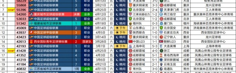 百家乐规则-京津德比55396人观战，排2026年中国足球赛事现场观众人数第7位